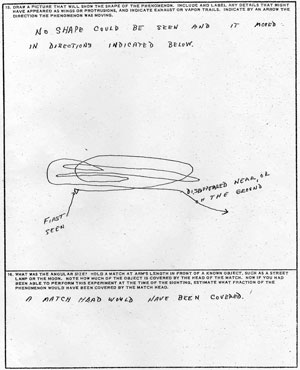 Staff Sgt. James Bond AF-117 Questionnaire