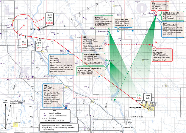 Ground Observation Maps with B-52 Flight Track Outbound to WT Fix