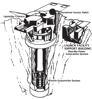 Minuteman Missile Illustration