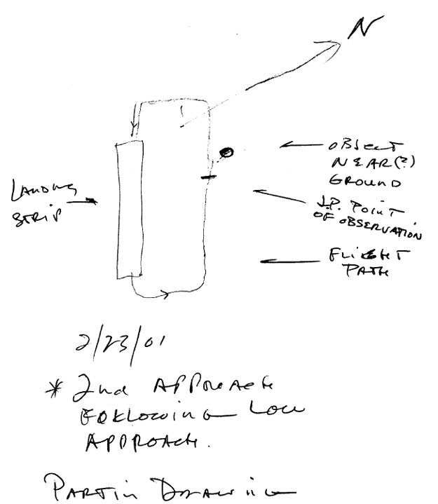 Partin drawing made in 2001
