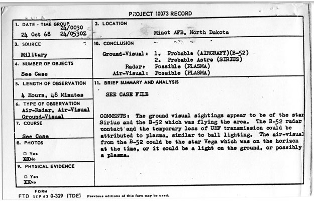 Project Blue Book description of the case
