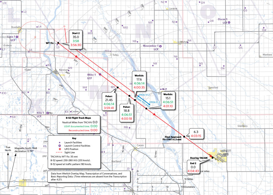 Flight Track Inbound