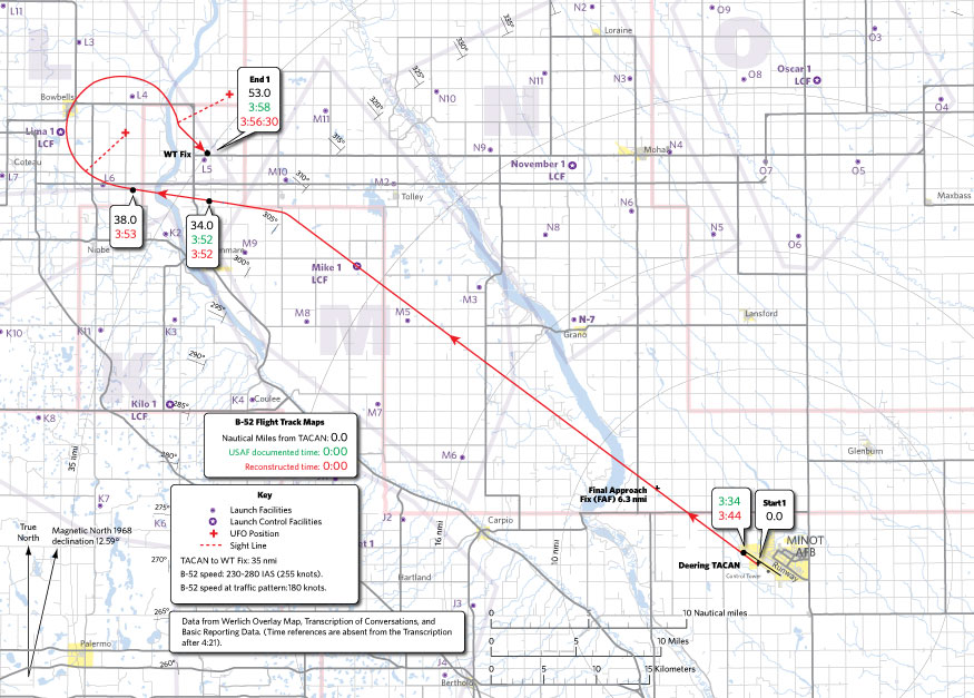 Flight Track Outbound
