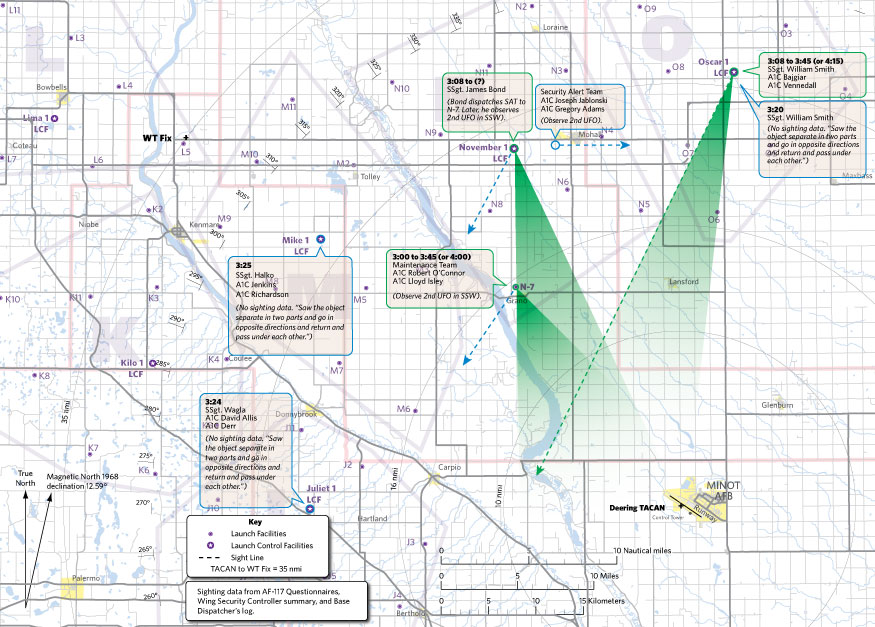 Ground Observation Map No. 3