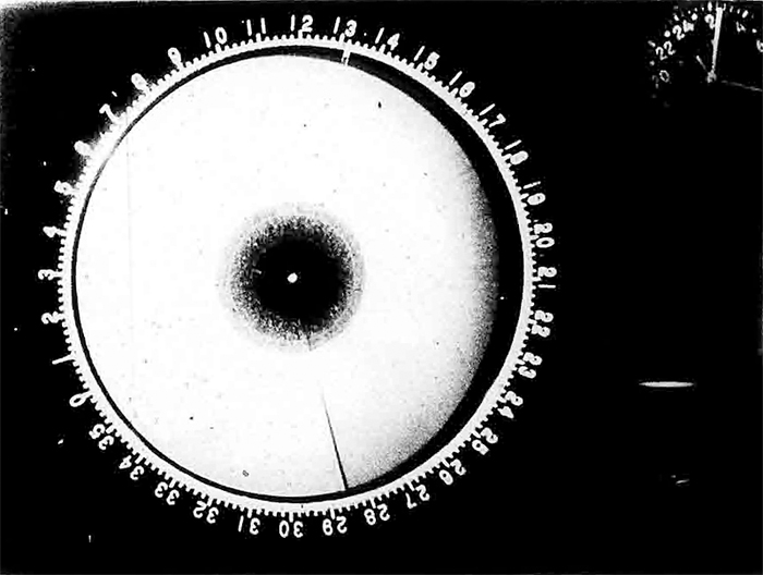 graphic from shough analysis